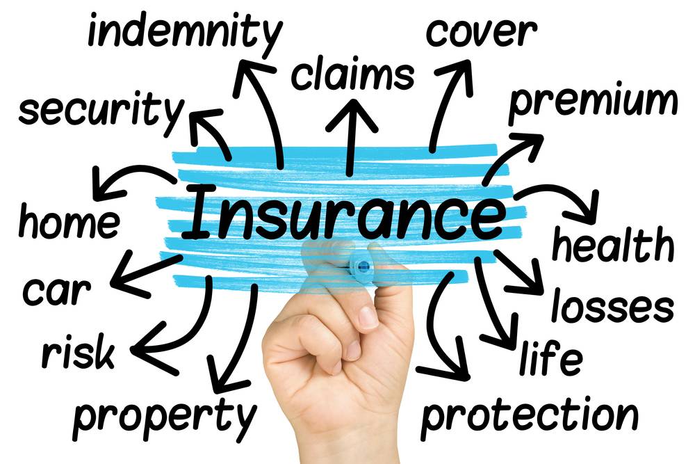 Best Insurance Broker Perth