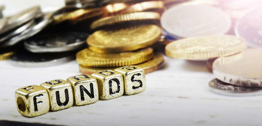 premium funding for businesses